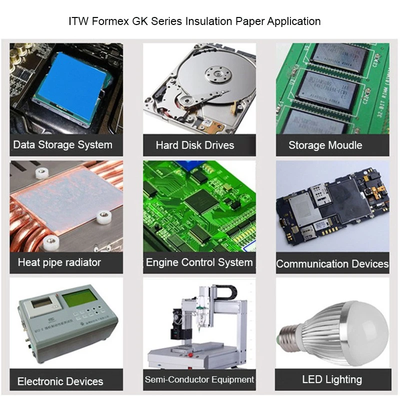 Formex™ GK-10 Electrical Insulation Material suppliers